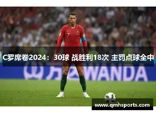 C罗席卷2024：30球 战胜利18次 主罚点球全中